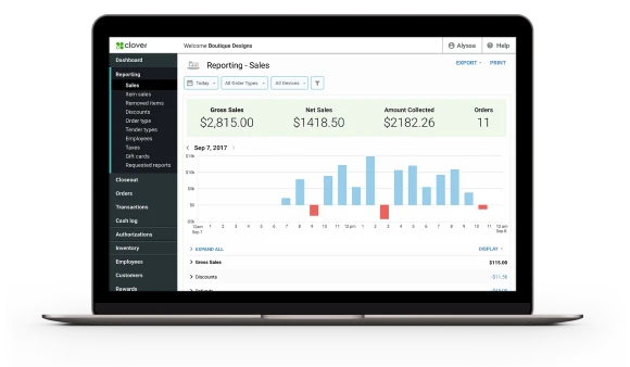 Clover dashboard analytics view